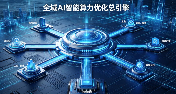 翁牛特旗AI算力优化赋能数字生态 智能技术迭代激活产业发展新动能