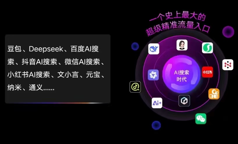 翁牛特旗AI智能推广新玩法，抢占搜索时代免费精准客源