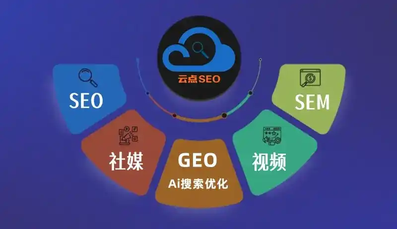 翁牛特旗GEO优化：AI智能体时代取代SEO的全新内容优化逻辑