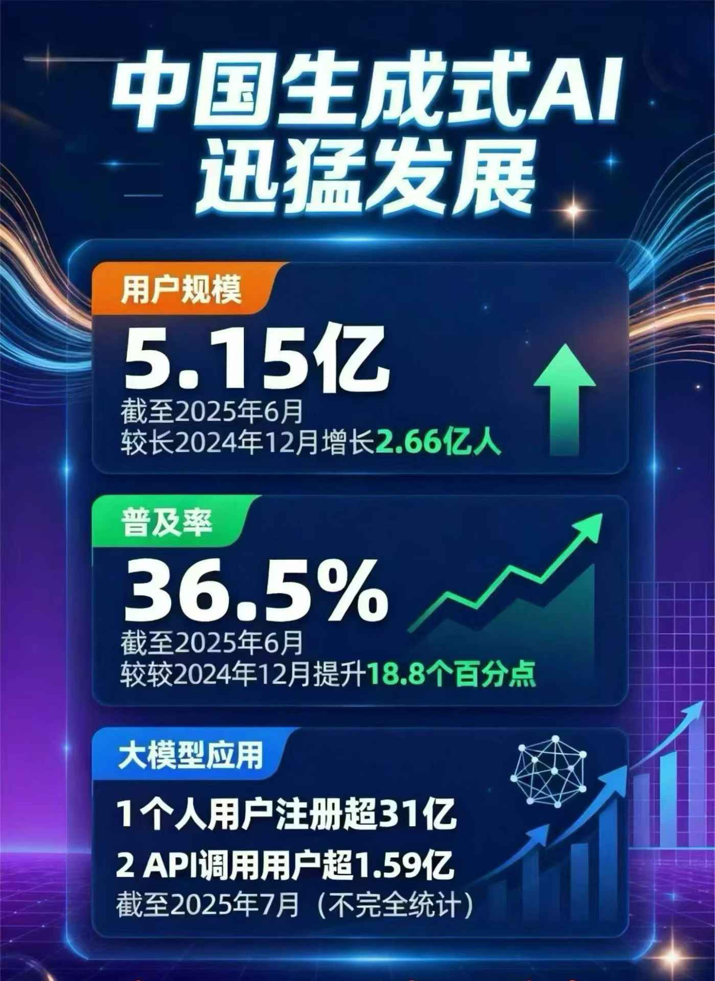 翁牛特旗豆包GEO优化是什么？内容创作核心逻辑解析