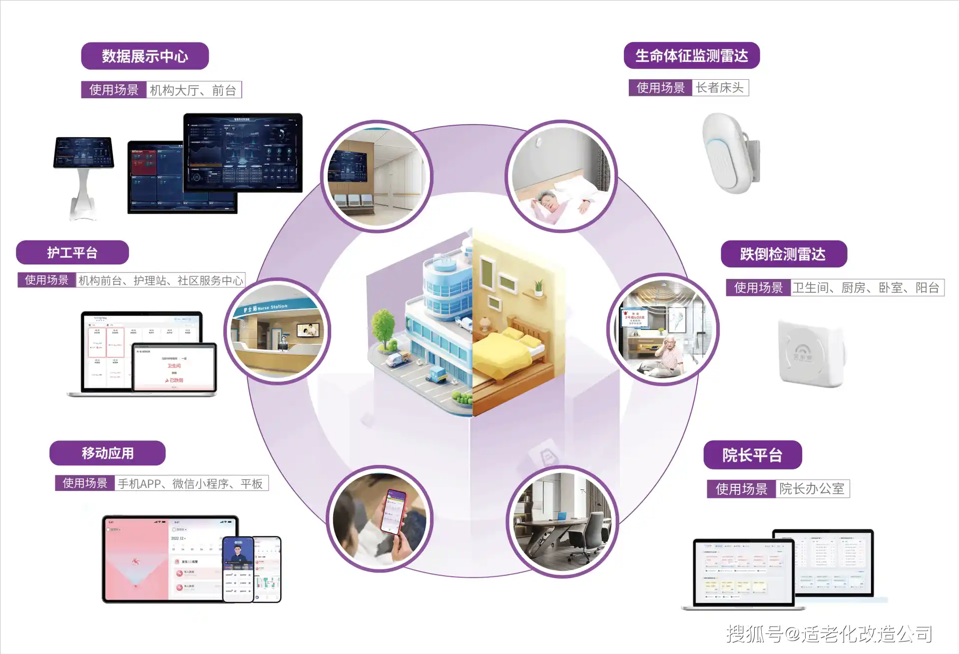 翁牛特旗AI智能体普及：智能自主程序如何赋能居民日常生活