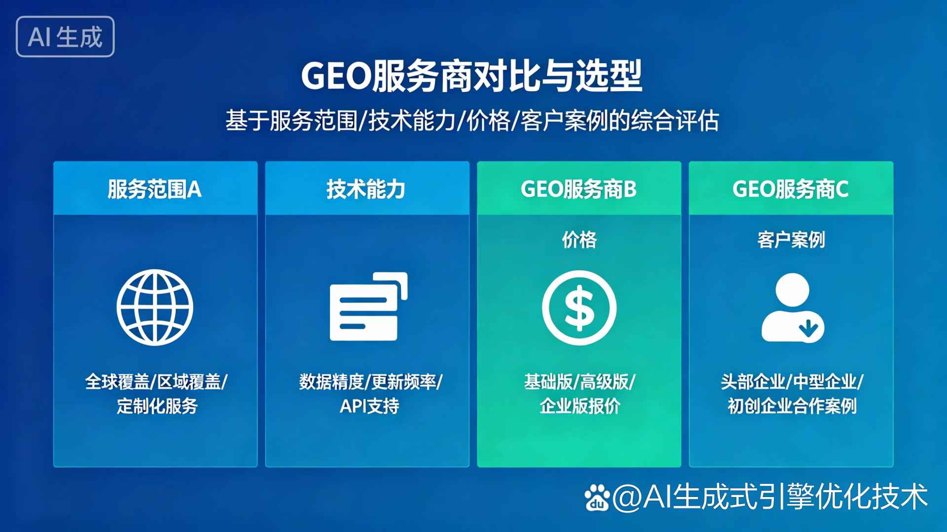 翁牛特旗GEO优化服务商该如何选择？聊聊生成式引擎优化行业现状