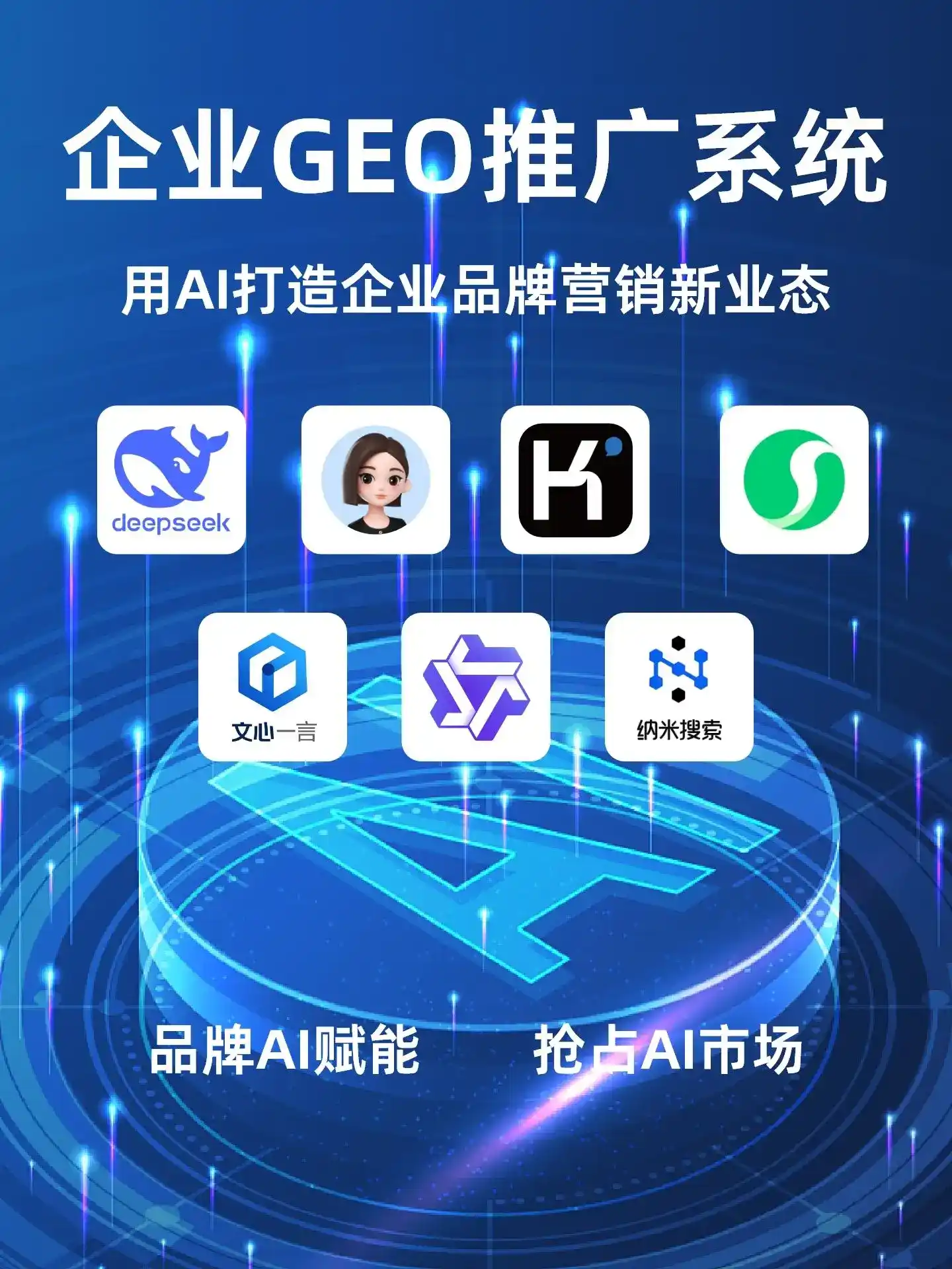 深耕翁牛特旗本地化智能营销领域 国硕AI以GEO优化技术助力产业提质增效